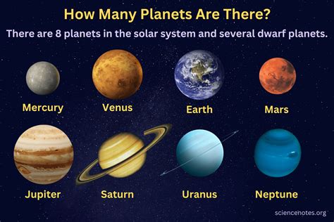 how many planets are similar to earth in the universe